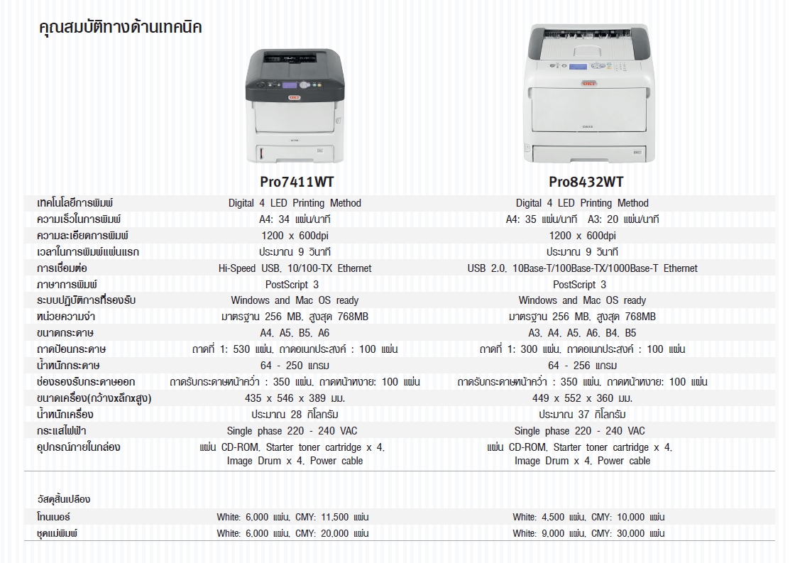 เครื่องพิมพ์เสื้อ Laser Transfer Paper ,เครื่องสกรีนเสื้อเลเซอร์ Laser,เครื่องพิมพ์เสื้อเลเซอร์ Transfer , สกรีนทรานเฟอร์ เลเซอร์, กระดาษ Laser Dark No Cut, เครื่องสกรีนเสื้อเลเซอร์ เครื่อง OKI LED COLOR PRINTER WHITE Tonerเครื่องสกรีนเสื้อ, เครื่องพิมพ์เสื้อ, เครื่องพิมพ์ภาพลงวัสดุ, พิมพ์ภาพลงวัสดุ