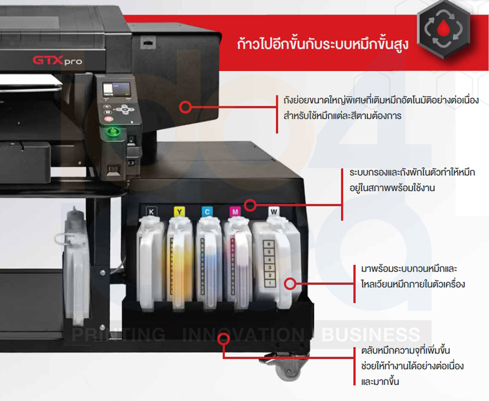 เครื่องพิมพ์เสื้อระบบดิจิตอล,Brother GTXpro ,GTXpro Bulk,เครื่องพิมพ์ผ้า GTX,เครื่องพิมพ์เสื้อ GTX,เครื่องสกรีนเสื้อ GTX,เครื่องสกรีนเสื้อ Brother,เครื่องปริ้นเสื้อ brother,เครื่องพิมพ์ผ้าระบบดิจิทัล รุ่น GTX จากบราเดอร์